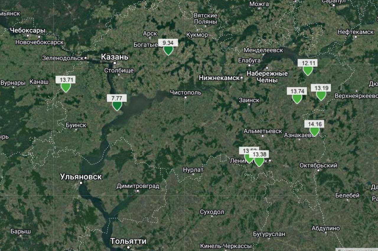 Avgust-Agro fermer xo'jaliklari dalalarida o'zlarining ob-havo stantsiyalari ishga tushirildi